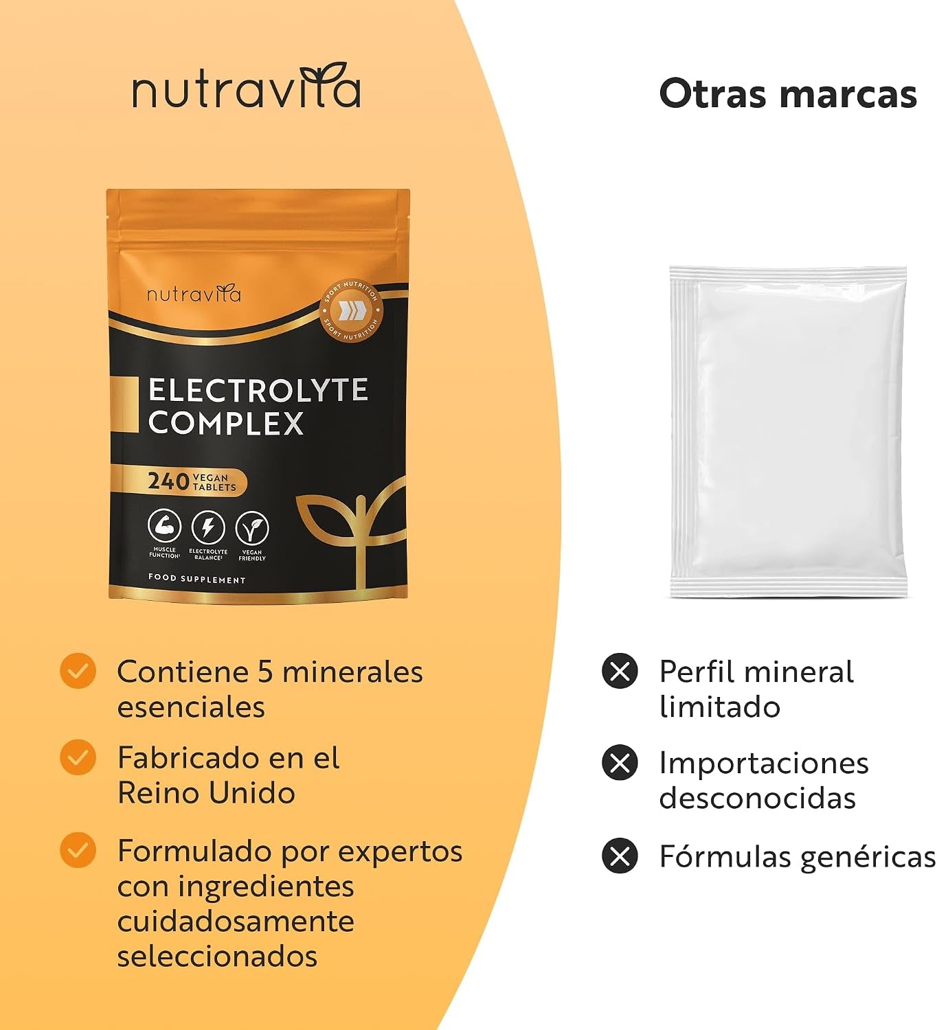 Nutravita Electrolitos Complejo - 240 Comprimidos Veganos - Potasio Y Magnesio, Calcio, Cloruro, Sodio - Electrolitos Sin Azucar - Función Muscular, Equilibrio Electrolítico - Electrolytes Hidratacion