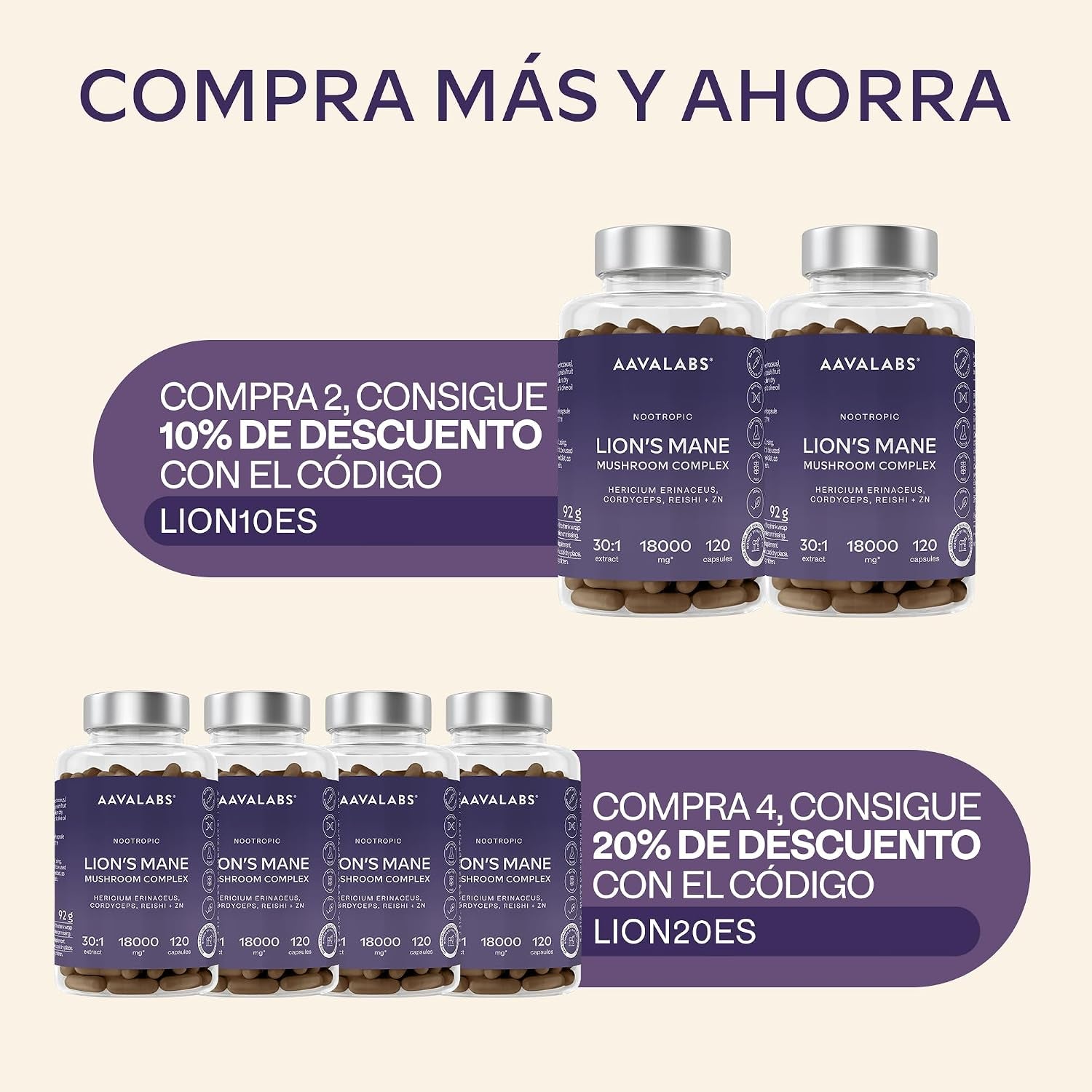 Melena De Leon 18,000Mg (30:1) + Zinc, Reishi & Cordyceps - Alta Potencia Lions Mane Mushroom Pastillas -120 Melena De Leon Capsulas - Nootropicos